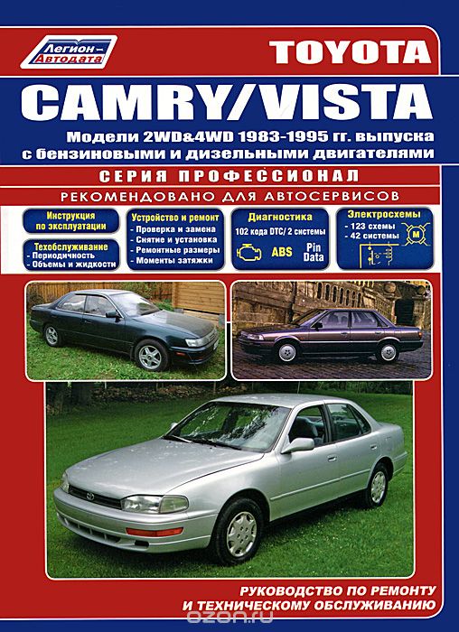 Скачать книгу "Toyota Camry / Vista. Модели 1983-1995 гг. выпуска с бензиновыми и дизельными двигателями. Руководство по ремонту и техническому обслуживанию"
