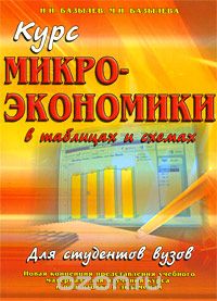 Скачать книгу "Курс микроэкономики в таблицах и схемах, Н. И. Базылев, М. Н. Базылева"