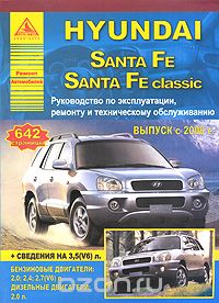 Скачать книгу "Hyundai Santa Fe / Hyundai Santa Fe classic с 2000 г. Руководство по эксплуатации, ремонту и техническому обслуживанию"